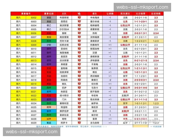 从数据看保级：2026年3月英超降级区球队的攻防效率解析