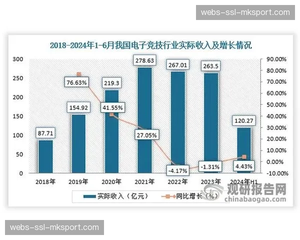 深度报道:转播权分销新协议落地,意甲中小俱乐部收入有望提升20% 深度报道:转播权分销新协议落地,意甲中小俱乐部收入有望提升20%